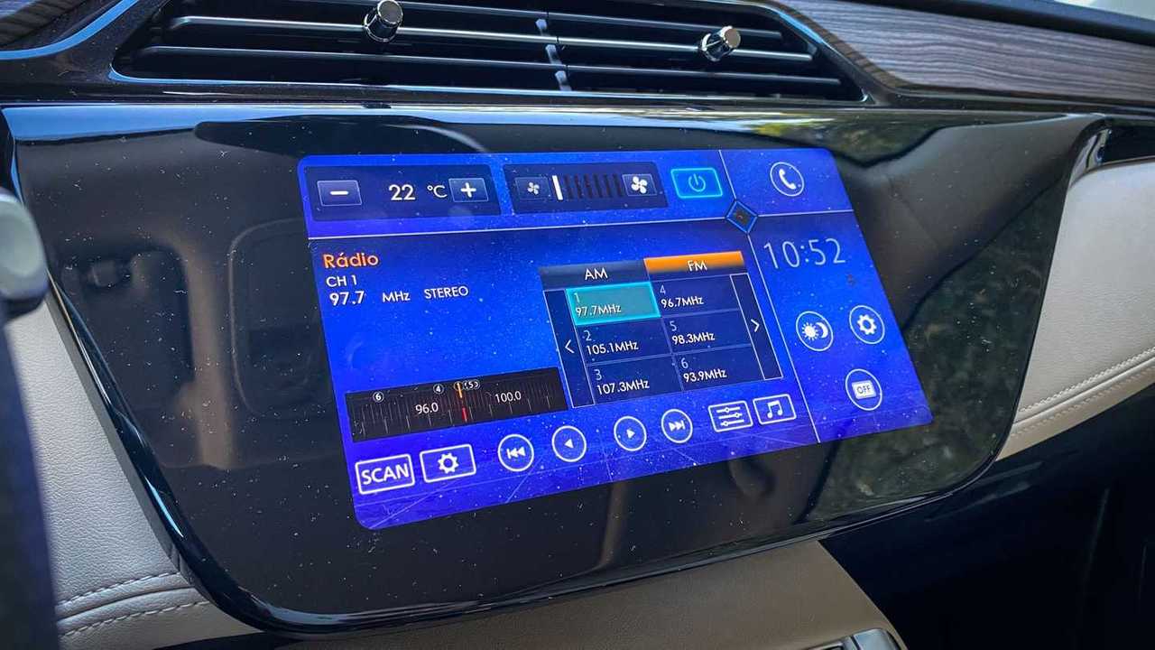 Ford Territory x Jeep Compass x Chevrolet Equinox