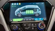 Chevrolet Bolt EV 2020