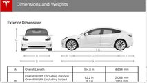 Tesla Model Y Design Flaw: Sitting Low Is Not The Issue; Sitting Exposed IsTesla Model Y Design Flaw: Sitting Low Is Not The Issue; Sitting Exposed Is