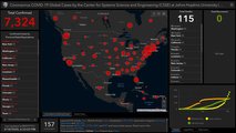 Big Three Stop US Production; Tesla Waits Government's 'Final Word'
