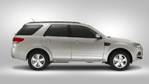 2011 Ford Territory TS for Australia RHD 08.02.2011