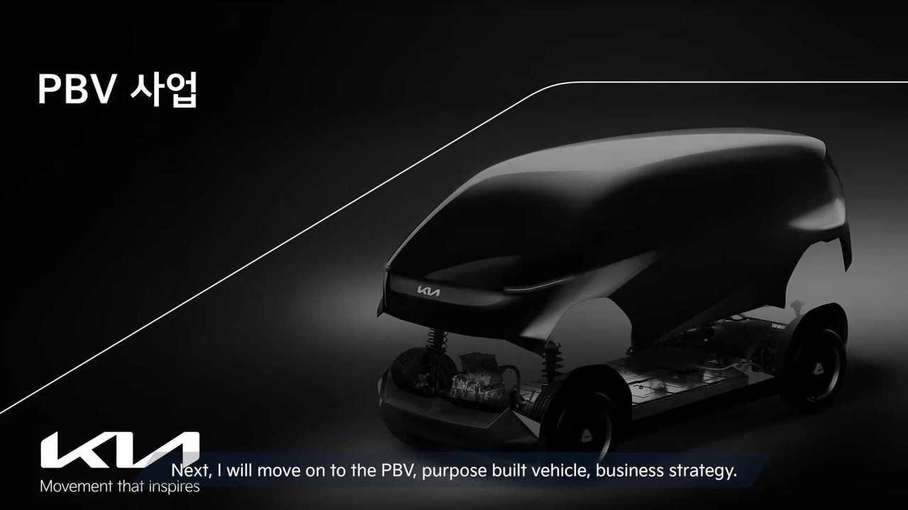 kia-purpose-built-vehicle-pbv