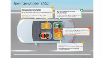 ADAC-Kindersitztest 2018