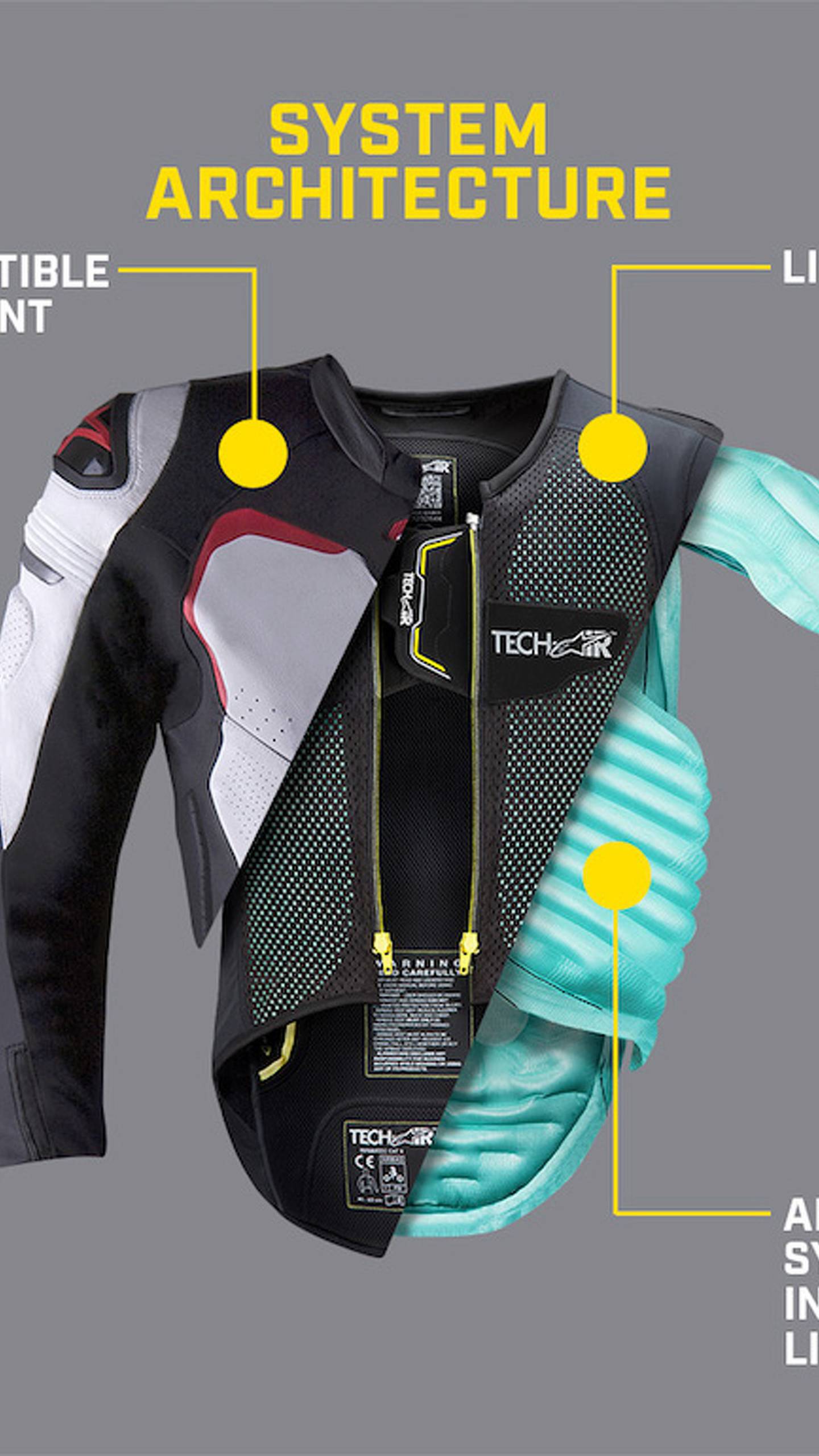 How It Works Modern Airbag Suits