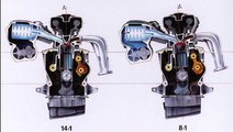 Motori a compressione variabile