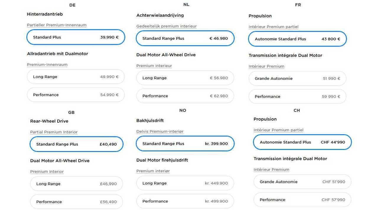 Tesla-Model-3-Preise in Europa ab 20. Januar 2021 (Bildquelle: InsideEVs USA)