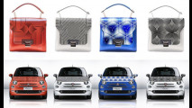 Fiat 500, Your opticar illusion