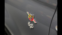Abarth al Salone di Ginevra 2017