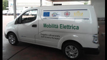 Nissan con la Regione Sardegna
