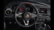 Abarth 124 spider