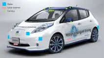 Nissan Intelligent Driving 2015