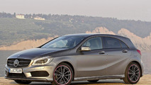 5-twin-spoke wheels for Mercedes-Benz A-Class