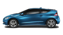 2015 Honda CR-Z (US-spec)