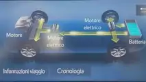 Trazione integrale elettrica, pregi e difetti