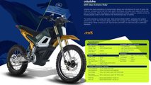 2020 Otto Bike Maxi Extreme Rider (MXR)