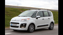Die Pläne von Citroën