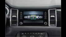 Skoda Kodiaq: Die Preise