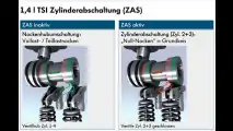 Erster Dreizylinder mit Zylinderabschaltung
