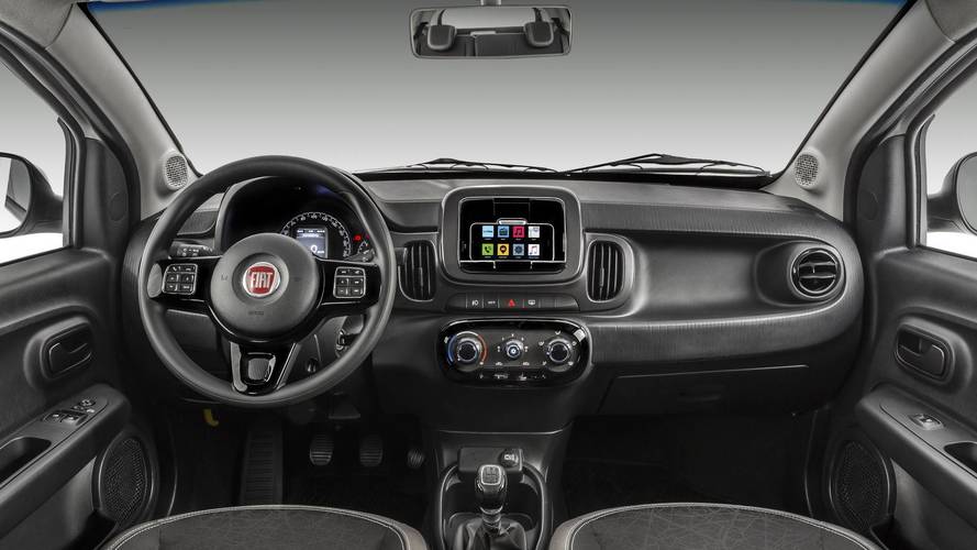 Comparativo Renault Kwid x Fiat Mobi
