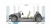 pianale auto
