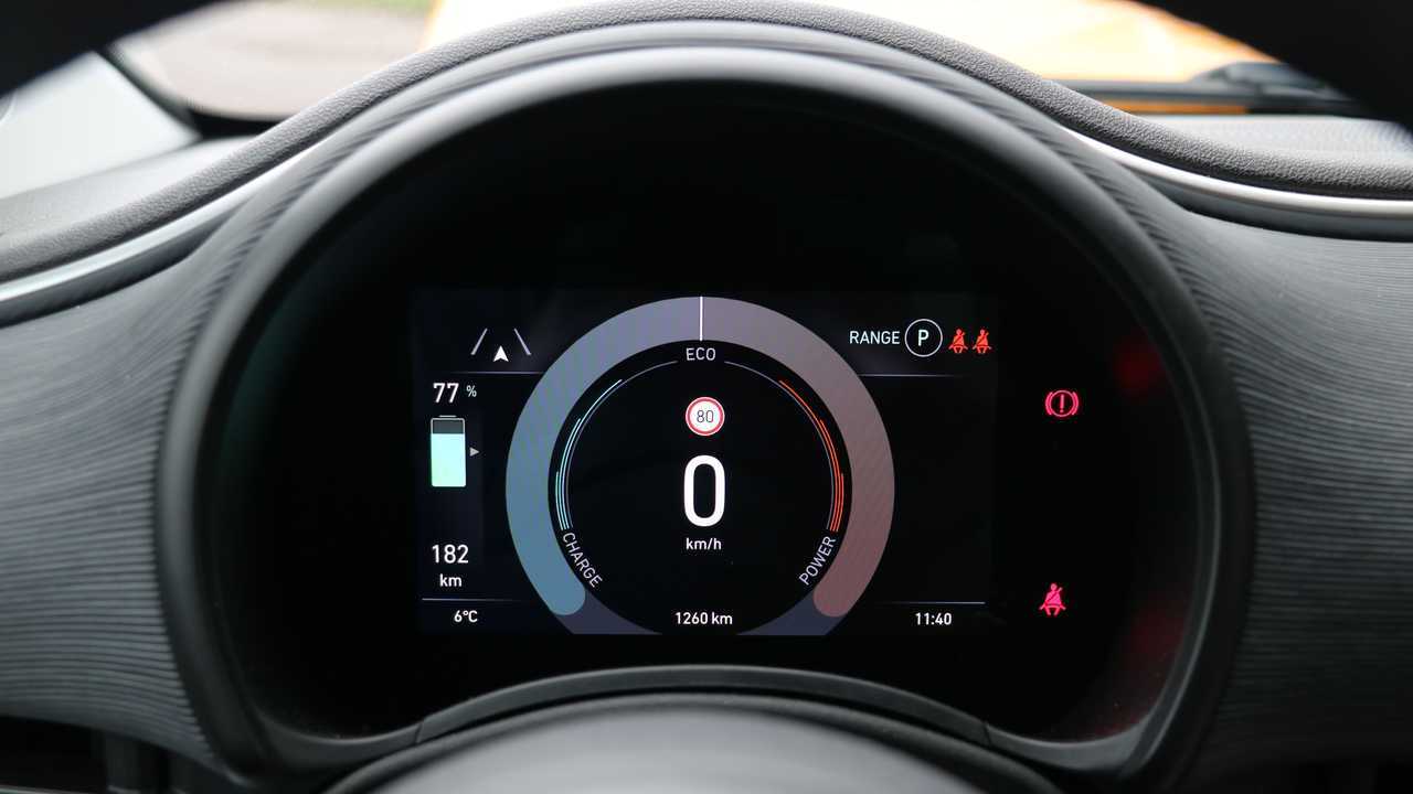 Fiat 500 électrique vs Renault Twingo Electric
