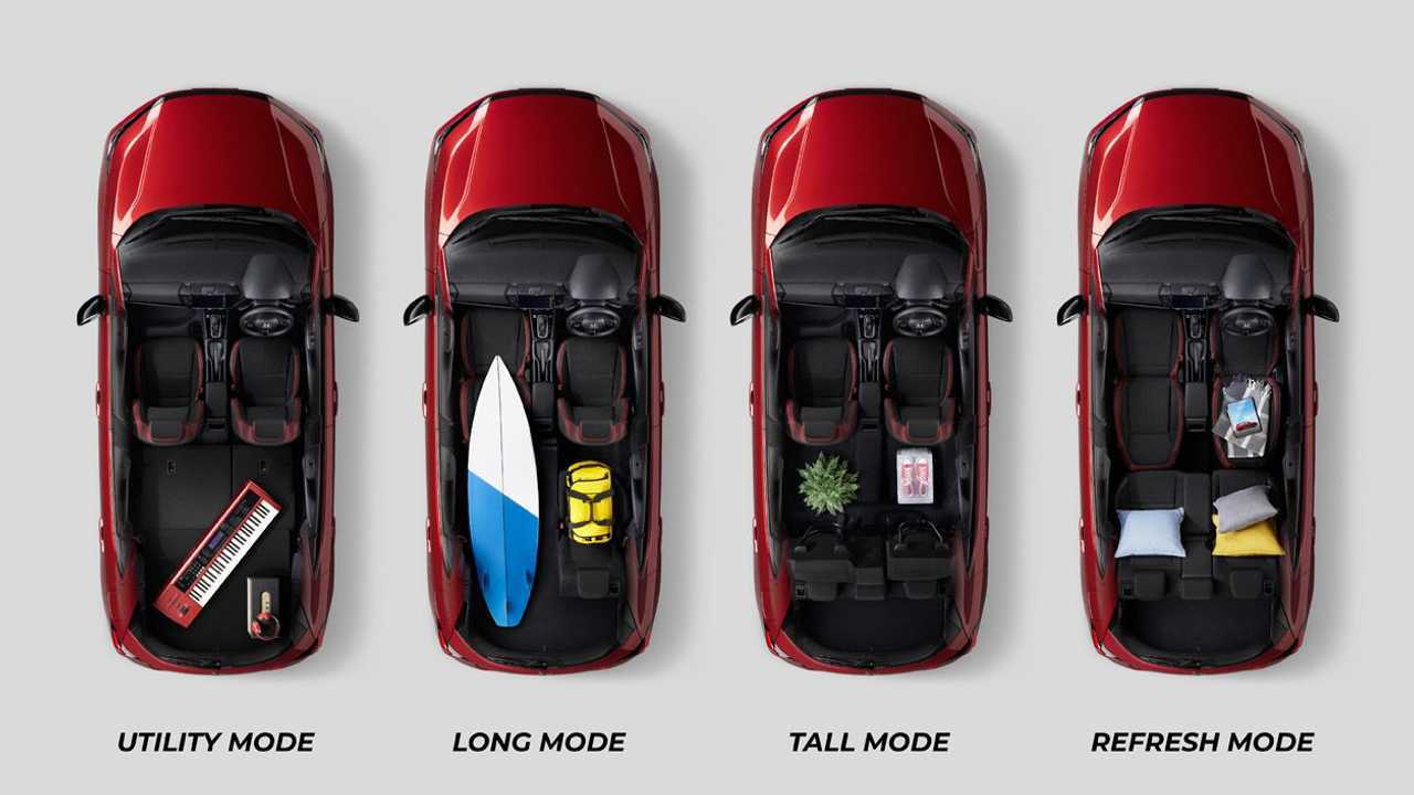 Honda City Hatchback 2021