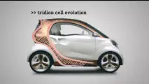 smart fortwo e forfour, il teaser