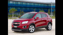 SUV da città, ecco quali sono i migliori crossover urbani