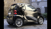 smart fortwo coupé cdi teen