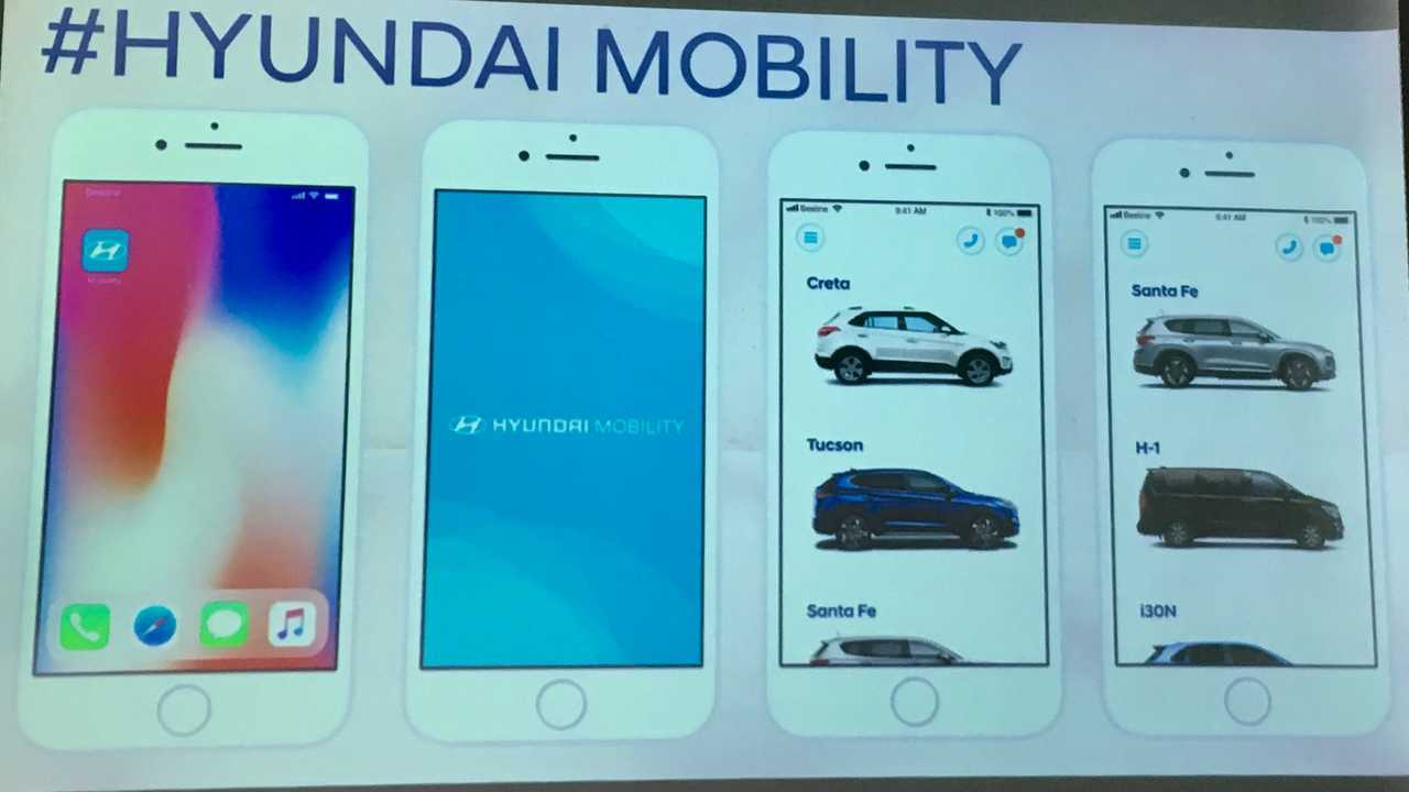 Hyundai Mobility