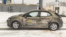 Toyota Corolla, Euro NCAP crash test