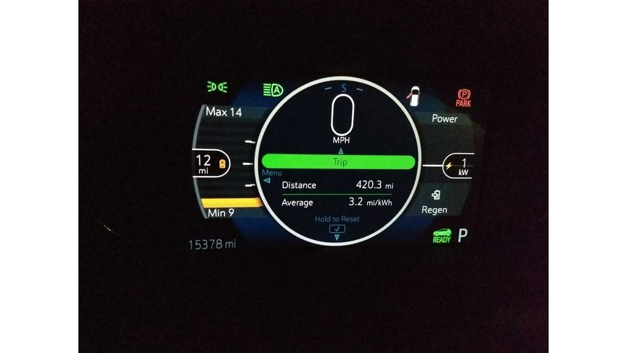 Bolt EV: Final trip stats part 2