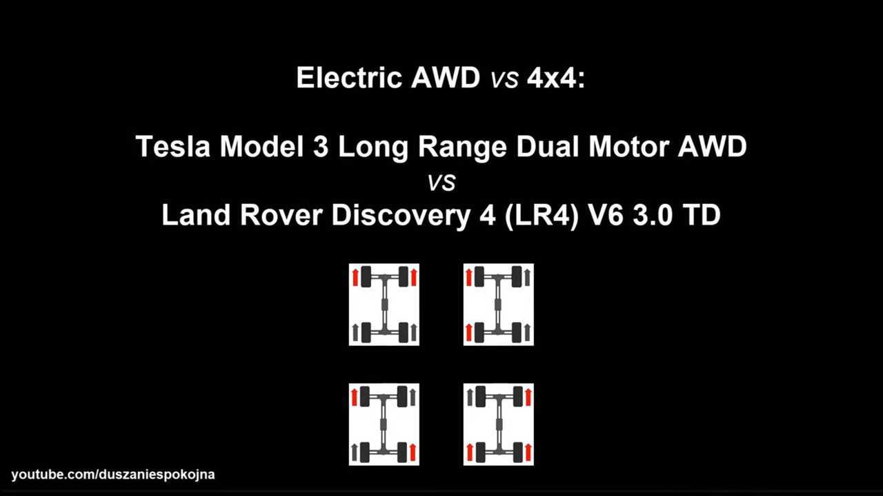 How Does An AWD EV Behave With Only One Driving Wheel? Like a 4x4!