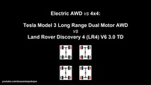How Does An AWD EV Behave With Only One Driving Wheel? Like a 4x4!