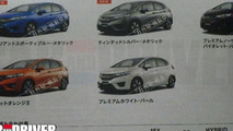 2014 Honda Fit / Jazz leaked photo 05.07.2013