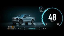 2021 Ford F-150 Digital Dash Screen