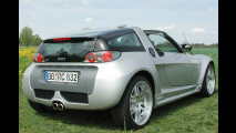 Turbodruck im Racerlook