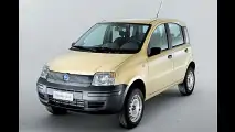Details zum Allrad-Panda