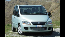 Preise für den Fiat Multipla