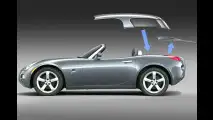 Vom Roadster zum Kombi