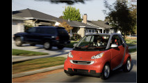 Smart in USA
