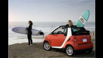 Smart in USA