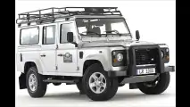 Defender Experience 2006