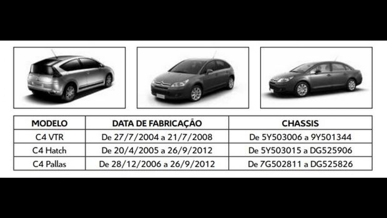Citroën convoca C4 VTR, C4 Hatch e C4 Pallas para recall