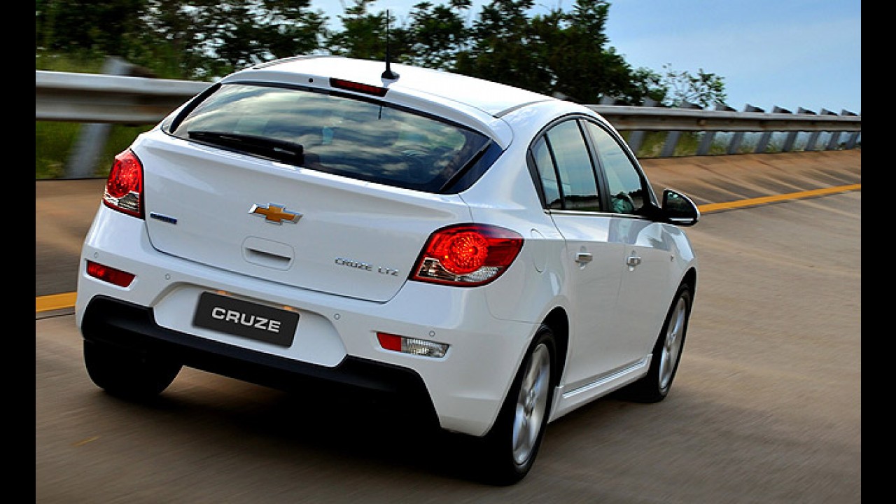 Análise CARPLACE: Focus lidera e i30 tem recorde negativo entre hatches médios em julho