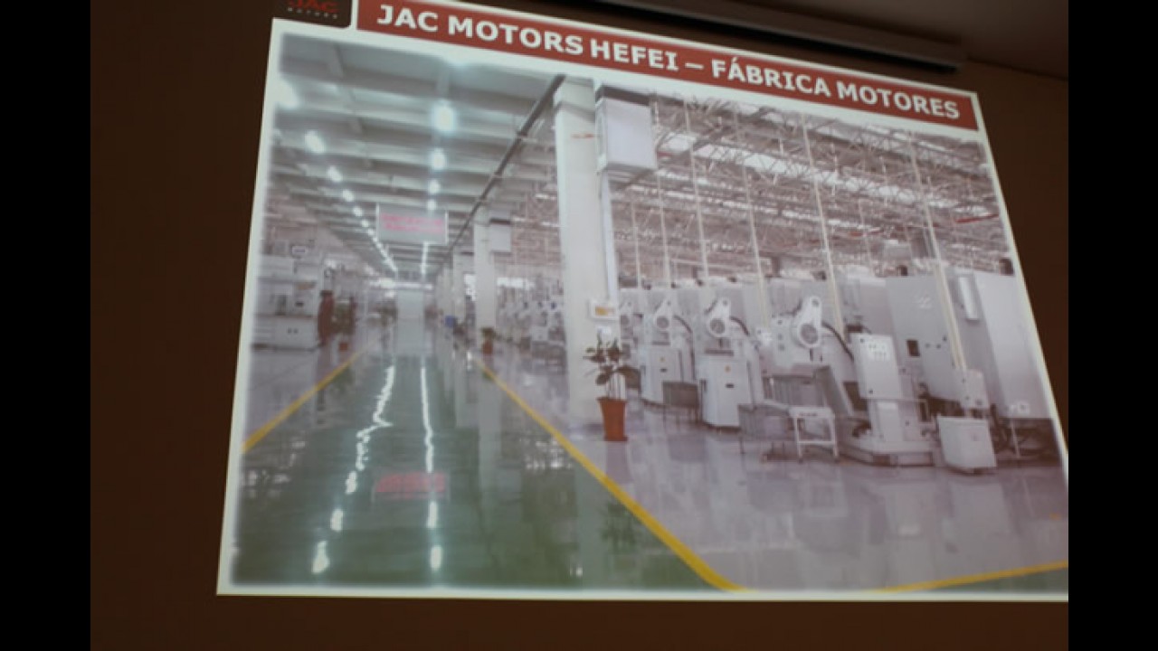 #InsideJAC - CARPLACE visita a sede da JAC Motors no Brasil