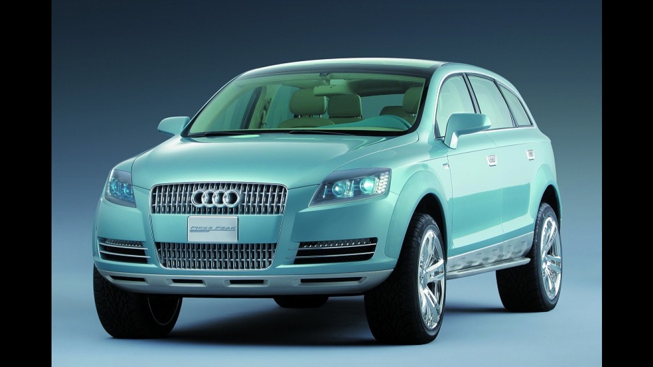 Q8? Audi lançará "big SUV" maior que o Q7 em 2020, afirma chefão