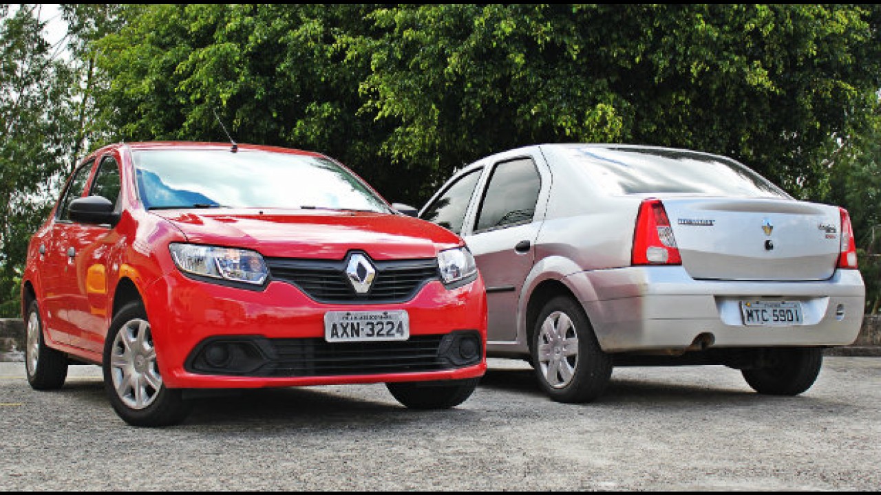 Garagem CARPLACE #6: após 2.381 km, é hora de dar tchau para o Logan 1.0
