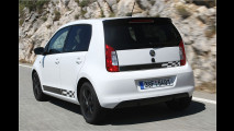 Rallye und Luxus: Skoda zapft die Geschichtsbücher an