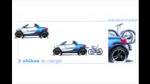 Ein Erbe für den Smart Roadster